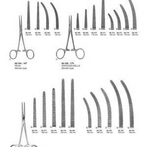 G081 Haemostatic Forceps Pean Spencer Wells Rochester Pean