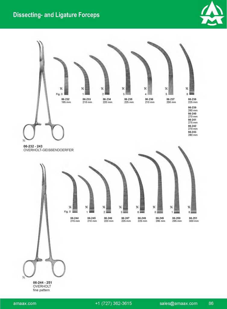 G086 Dissecting Ligature Forceps Overholt Geissendoerfer Overholt