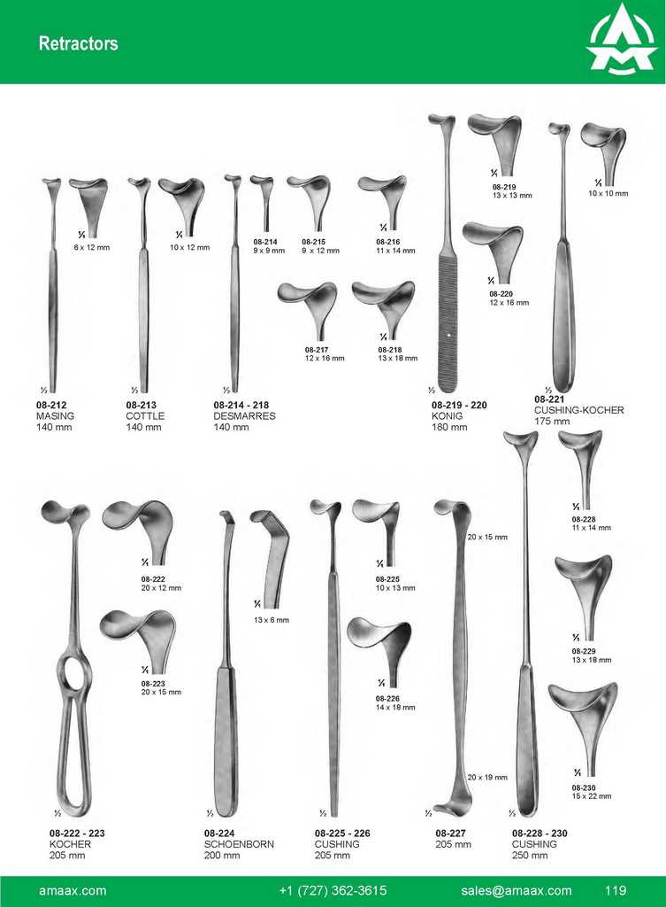G119 Retractors Masing Cottle Desmarres Konig Cushing Kocher Schoenborn Cuhing