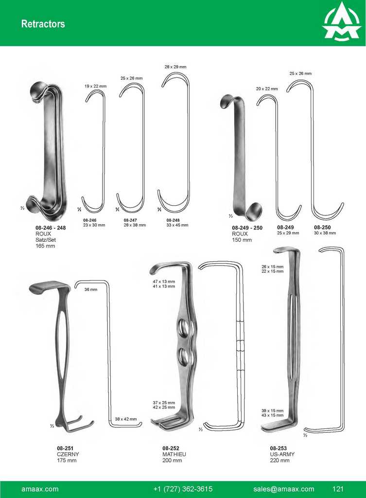 G121 Retractors Roux Czerny Mathieu Us Army